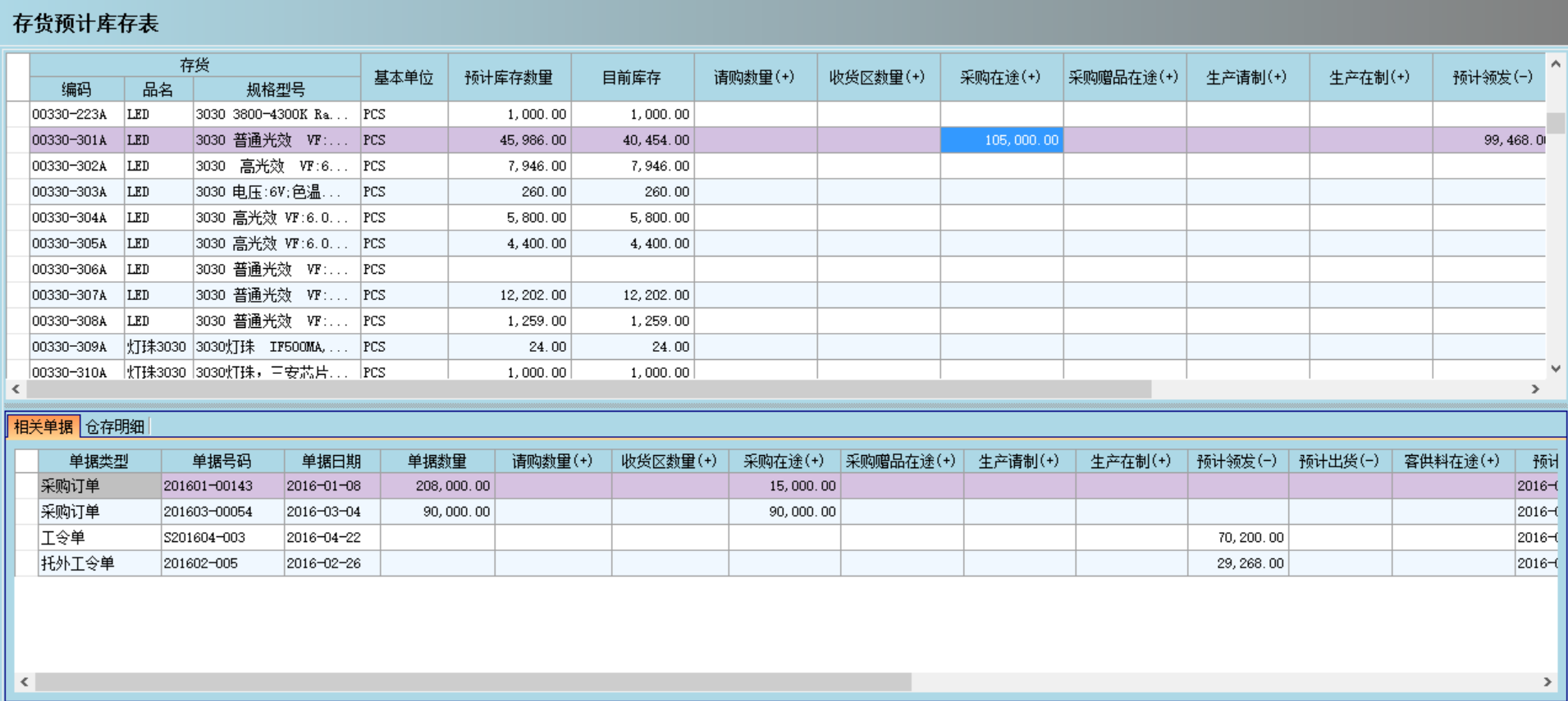 ERP云开体育官方网站登录·（中国）官网入口
是否能帮助企业实现零库存?