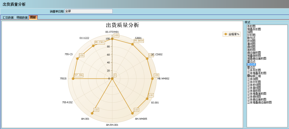 ERP云开体育官方网站登录·（中国）官网入口
的核心价值