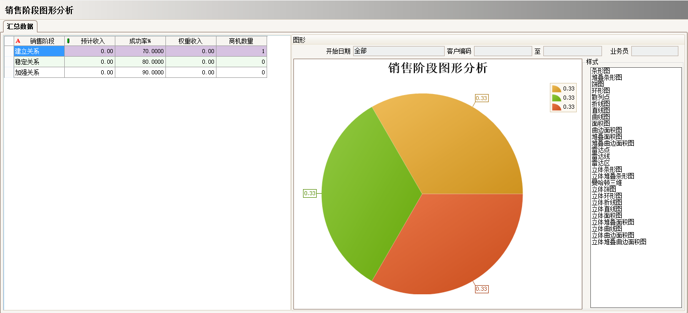 工厂上完ERP云开体育官方网站登录·（中国）官网入口
还需做什么