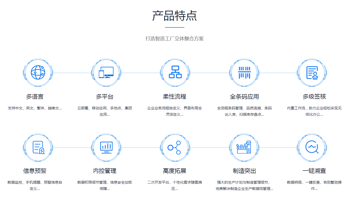 ERP云开体育官方网站登录·（中国）官网入口
是怎么操作的?